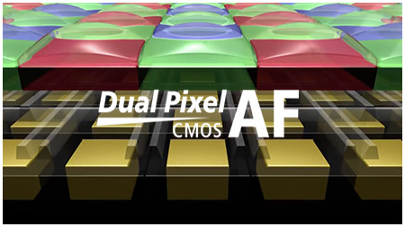 デュアルピクセルCMOS AFの紹介