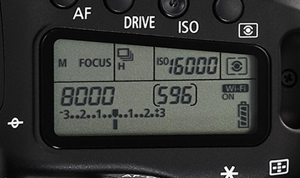 上面表示パネル