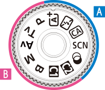 モードダイヤルイメージ